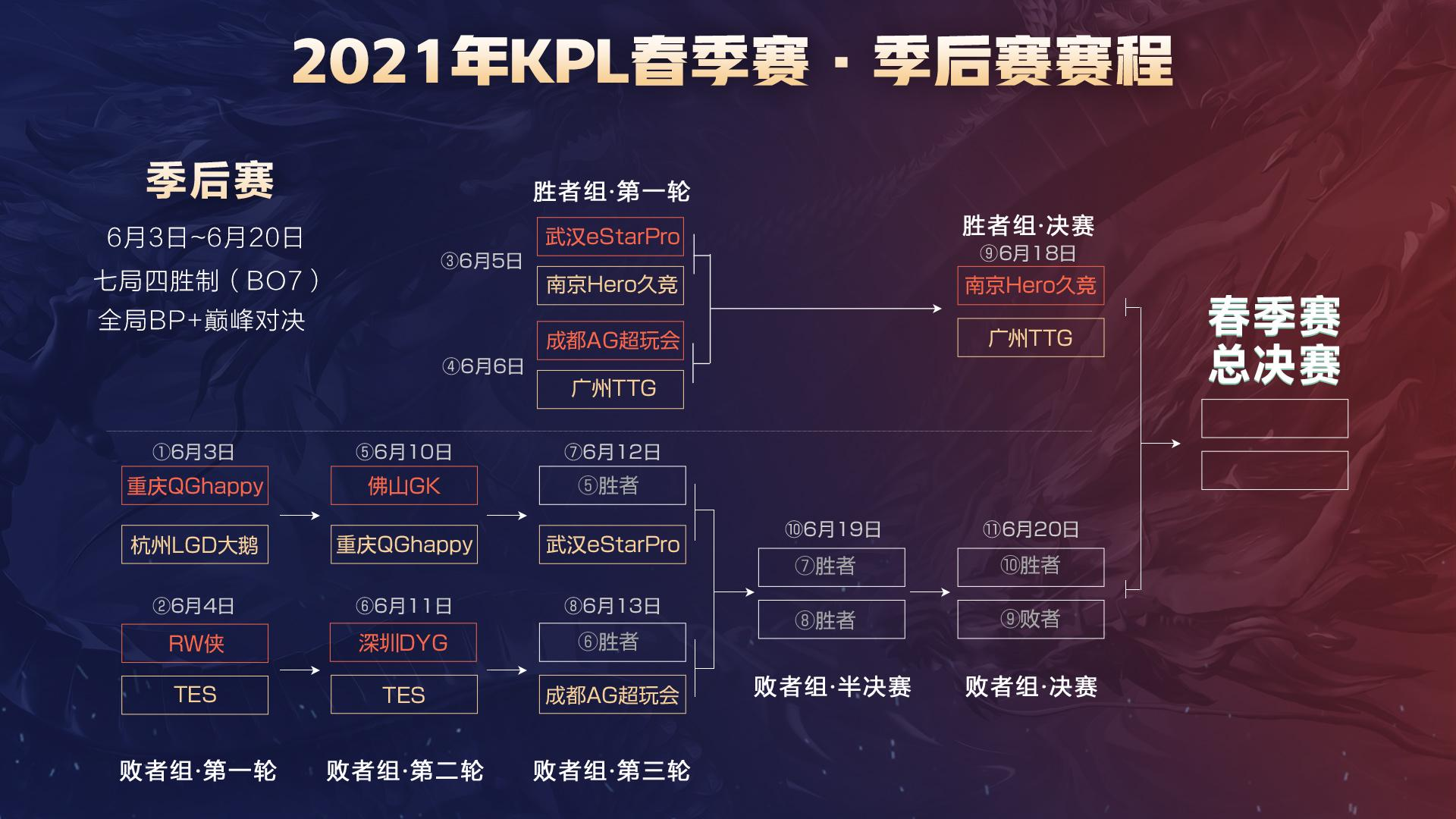 更是对他在