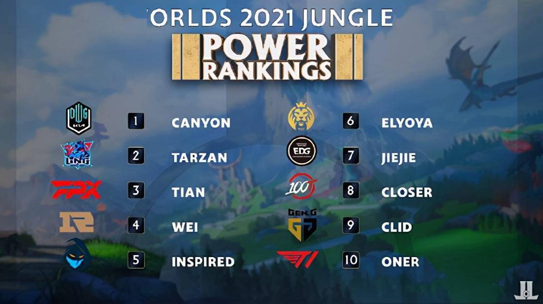 在对手最接 在对手最接