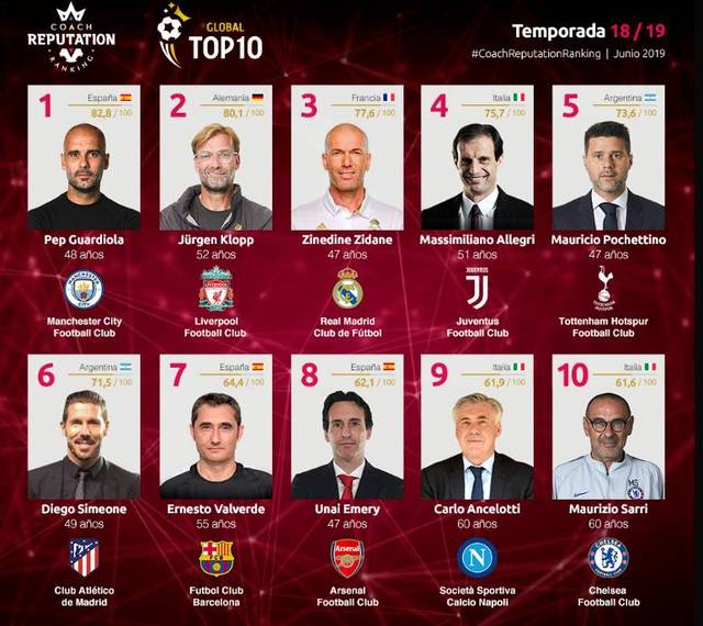 后仍被更强 后仍被更强