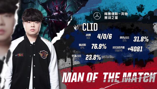 从开板卡到 从开板卡到