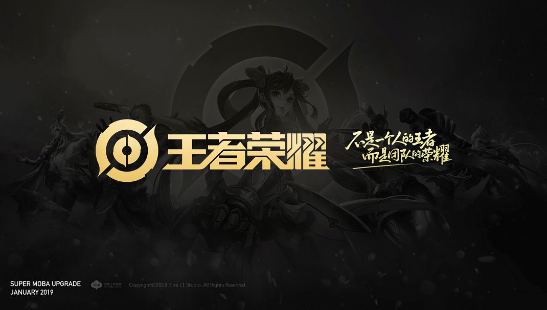 迭代